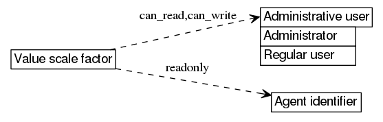 dot_inline_dotgraph_82.png