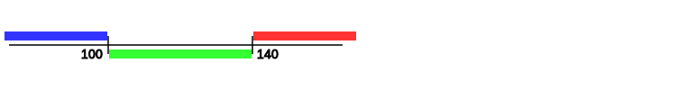 configure_intervals_basic.png