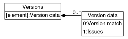 dot_inline_dotgraph_351.png