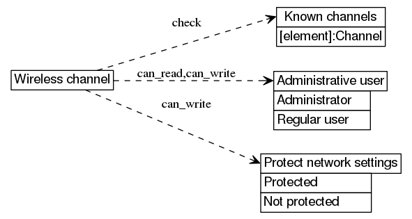 dot_inline_dotgraph_385.png