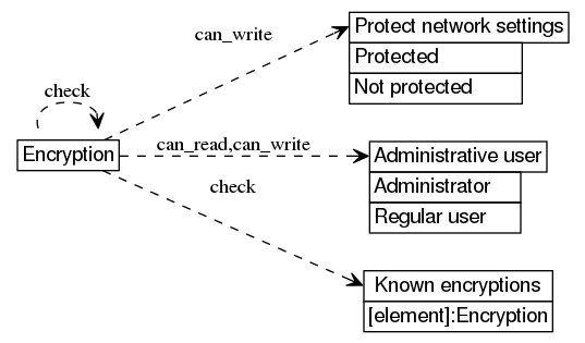 dot_inline_dotgraph_388.png
