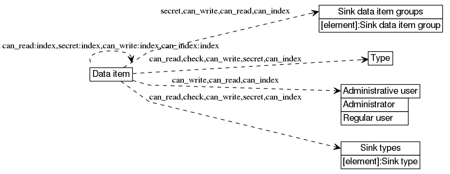 dot_inline_dotgraph_424.png