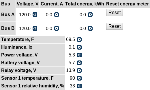 meters_current_values.png