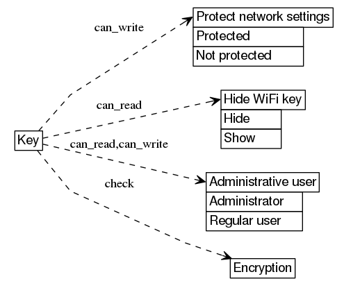 dot_inline_dotgraph_391.png