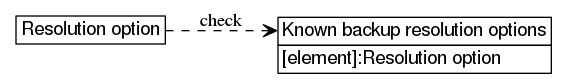 dot_inline_dotgraph_792.png