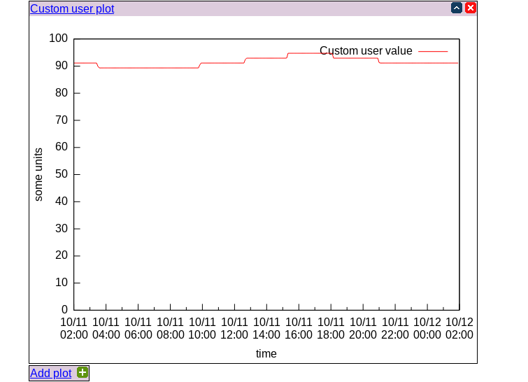 meters_plots.png