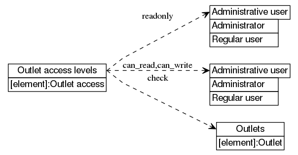 dot_inline_dotgraph_107.png