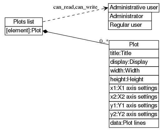 dot_inline_dotgraph_126.png