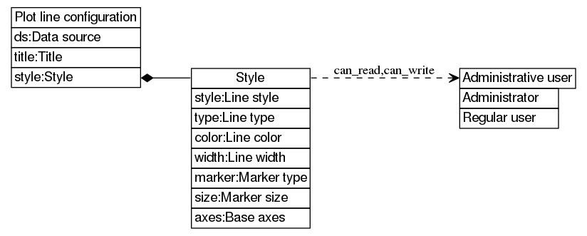 dot_inline_dotgraph_169.png