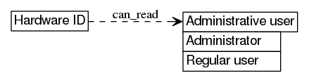 dot_inline_dotgraph_197.png