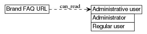dot_inline_dotgraph_203.png