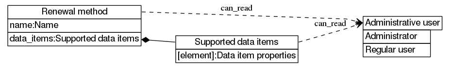 dot_inline_dotgraph_260.png