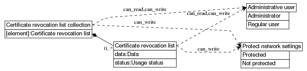 dot_inline_dotgraph_267.png