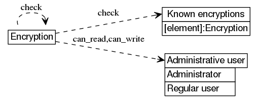 dot_inline_dotgraph_355.png