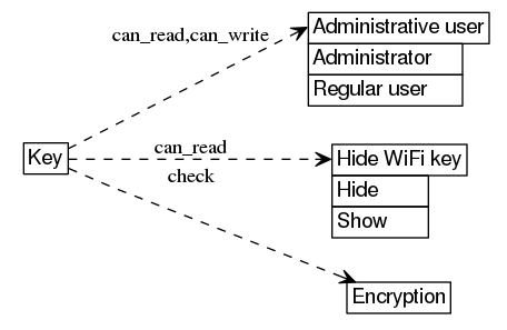 dot_inline_dotgraph_358.png