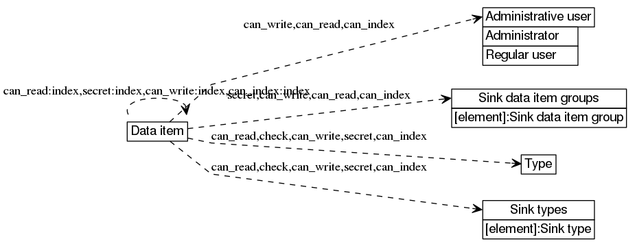dot_inline_dotgraph_383.png