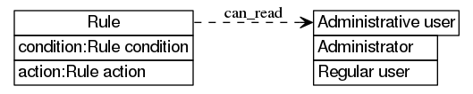 dot_inline_dotgraph_386.png