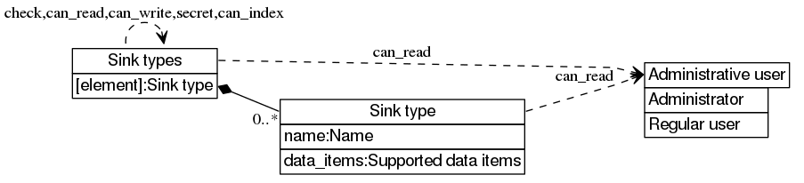 dot_inline_dotgraph_389.png