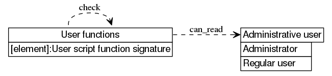 dot_inline_dotgraph_446.png