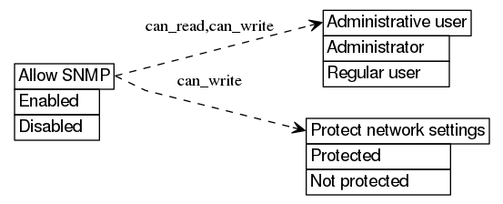 dot_inline_dotgraph_474.png