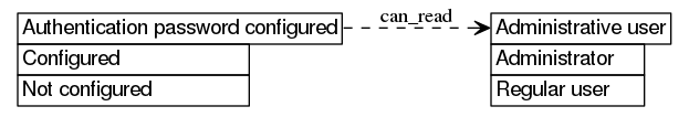 dot_inline_dotgraph_486.png