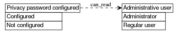 dot_inline_dotgraph_489.png