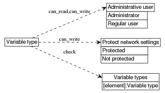 dot_inline_dotgraph_532.png