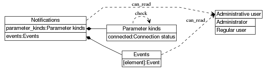 dot_inline_dotgraph_586.png