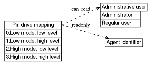 dot_inline_dotgraph_61.png