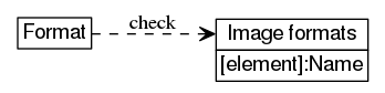 dot_inline_dotgraph_674.png