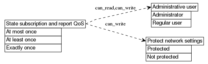 dot_inline_dotgraph_563.png