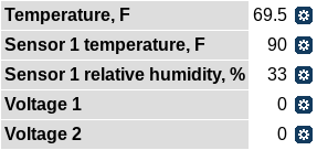 meters_current_values.png