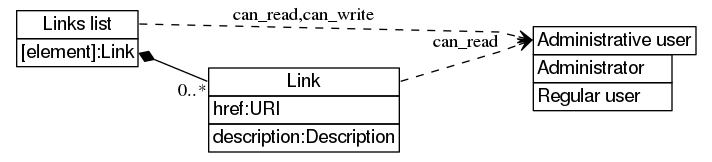 dot_inline_dotgraph_122.png