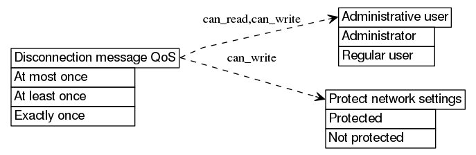 dot_inline_dotgraph_580.png