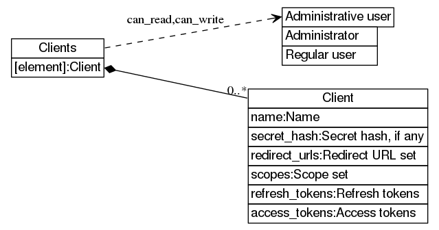 dot_inline_dotgraph_117.png