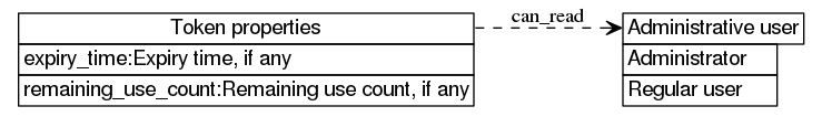 dot_inline_dotgraph_124.png