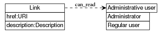 dot_inline_dotgraph_145.png