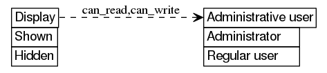 dot_inline_dotgraph_151.png