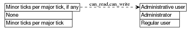 dot_inline_dotgraph_181.png