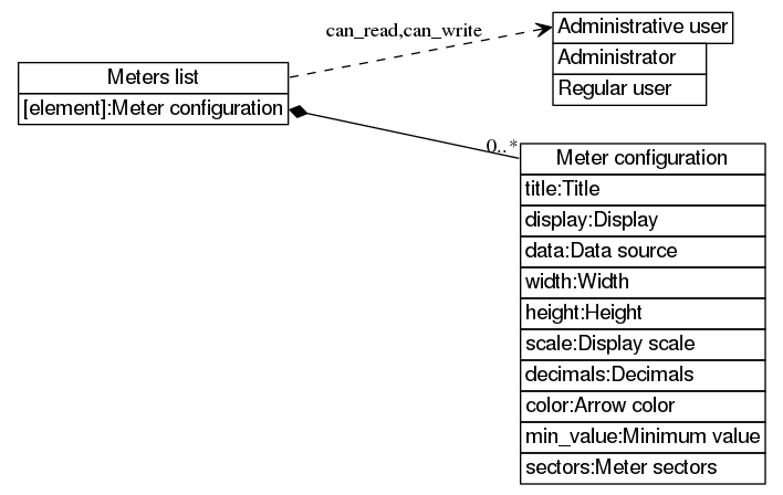 dot_inline_dotgraph_194.png