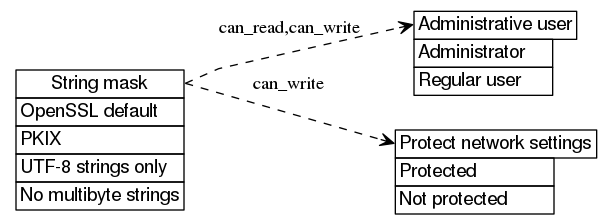 dot_inline_dotgraph_262.png