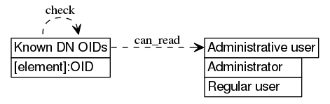 dot_inline_dotgraph_279.png