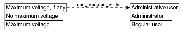 dot_inline_dotgraph_29.png
