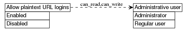 dot_inline_dotgraph_320.png