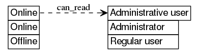 dot_inline_dotgraph_370.png