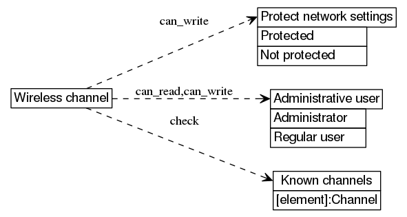 dot_inline_dotgraph_383.png