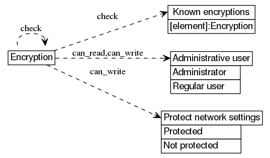 dot_inline_dotgraph_386.png