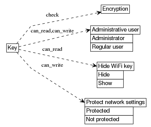 dot_inline_dotgraph_389.png