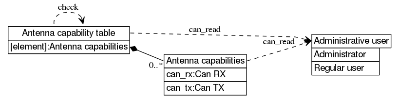 dot_inline_dotgraph_390.png