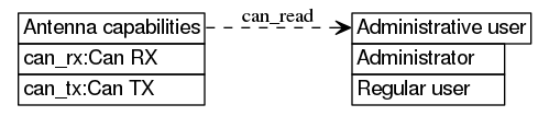 dot_inline_dotgraph_391.png